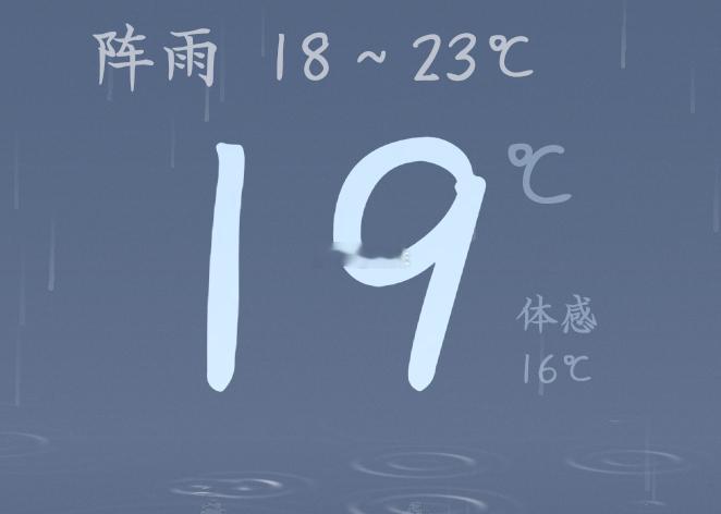 我TM是说怎么感觉外面比宿舍冷，外面体感16度宿舍23度 ​​​