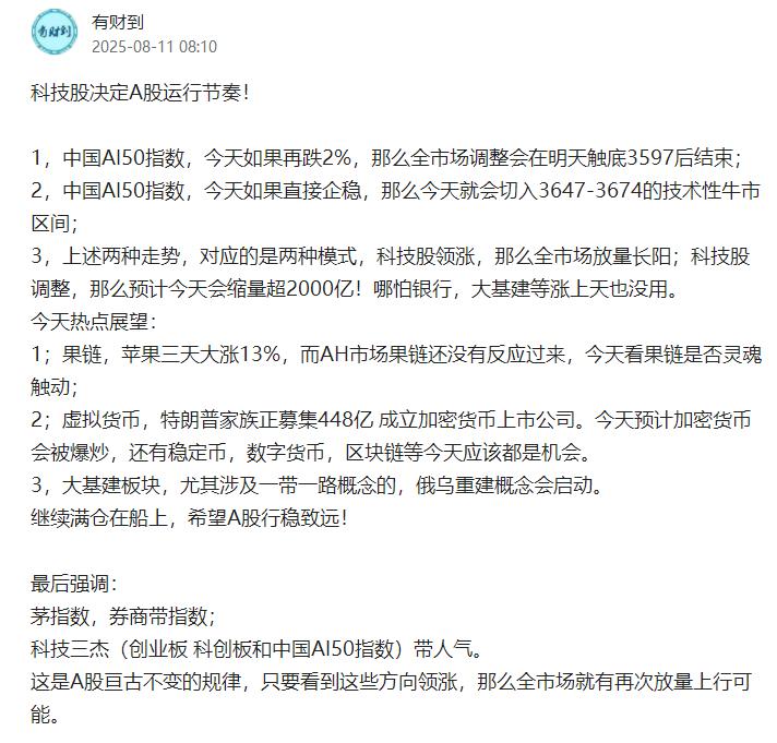 中国AI50领涨，大盘不涨都难！

参考盘前观点，然后对号入座；
大盘已经364