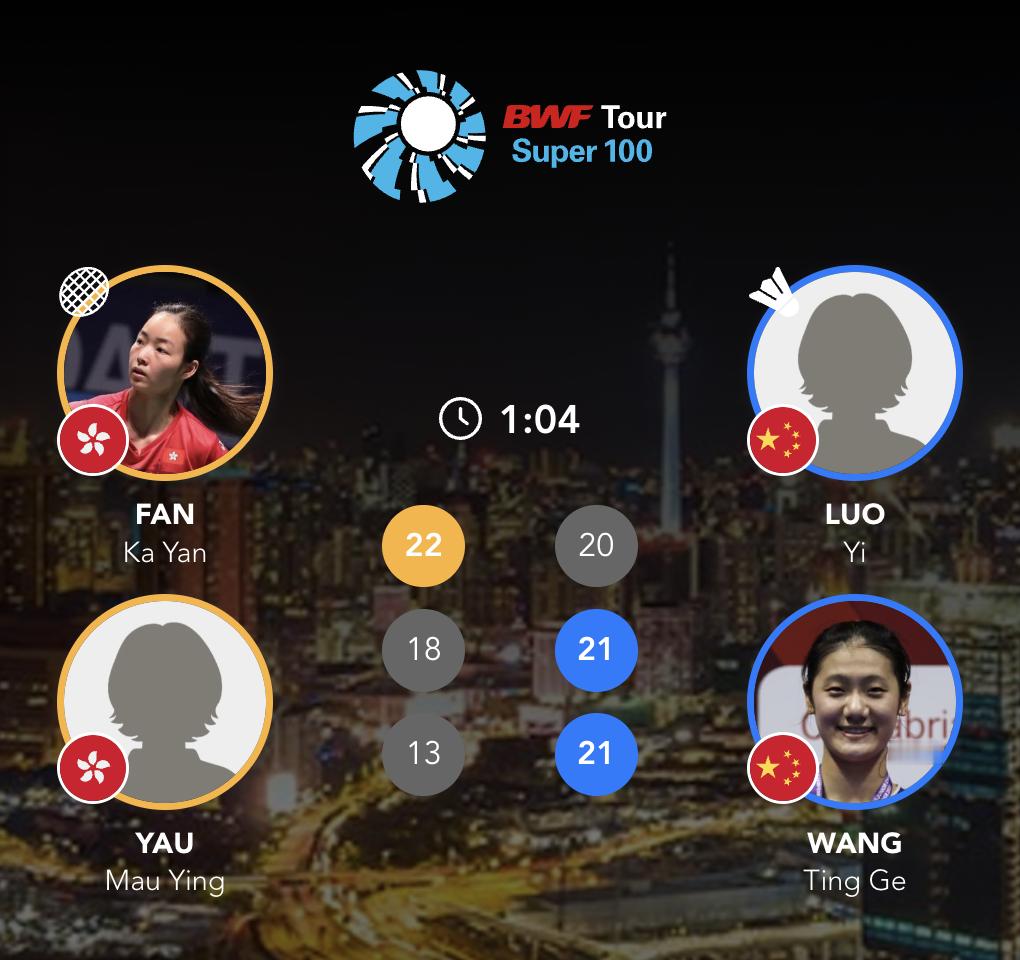 罗意/王汀戈🇨🇳 20-22、21-18、21-13 🇭🇰范嘉茵/尤漫莹