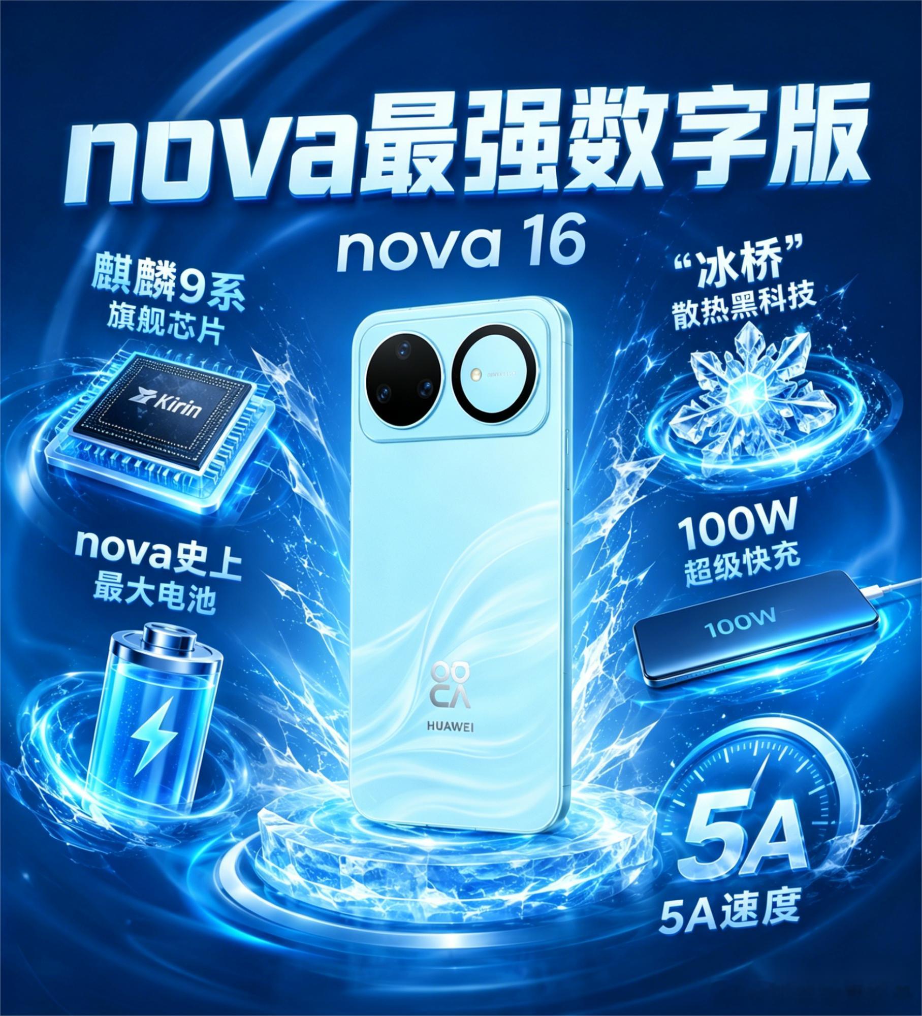 nova史上最强数字版我平时刷视频、玩游戏，也遇到过手机耗电快、机身发热的一些问