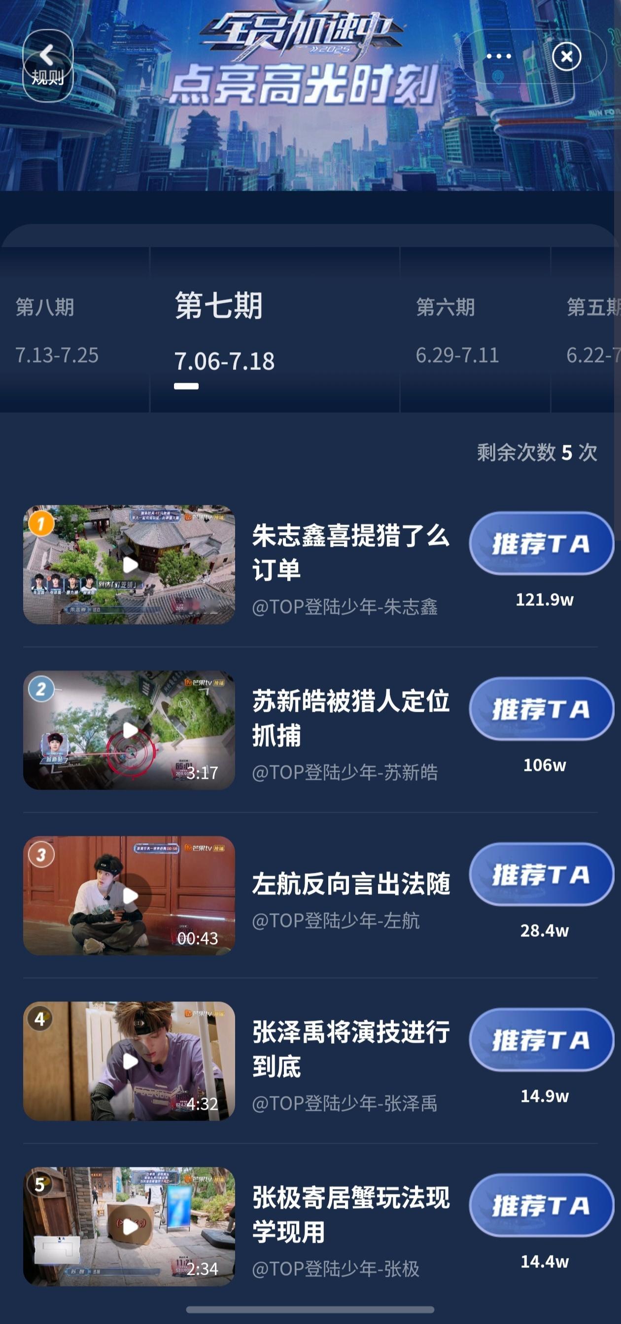 全员加速中 第七期点亮高光时刻✨️朱志鑫 苏新皓 左航 张泽禹 张极 ​​​