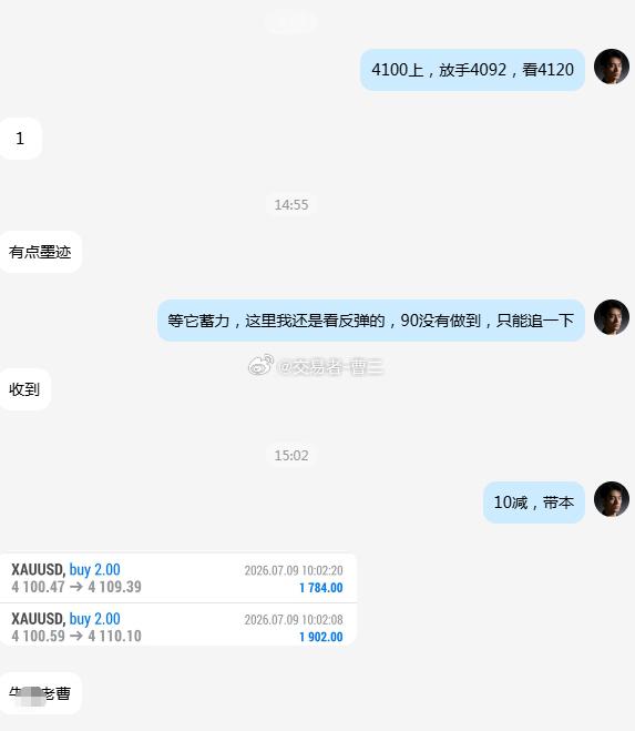 黄金 第三波拿下！我在4100的哆单已在4115顺利抵达目标，恭喜跟上的朋友吃利