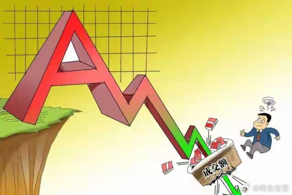 A股：今晚2利好1利空，缩量成交2万亿探底回升，石油飙升，明怎走A股市场今日探底