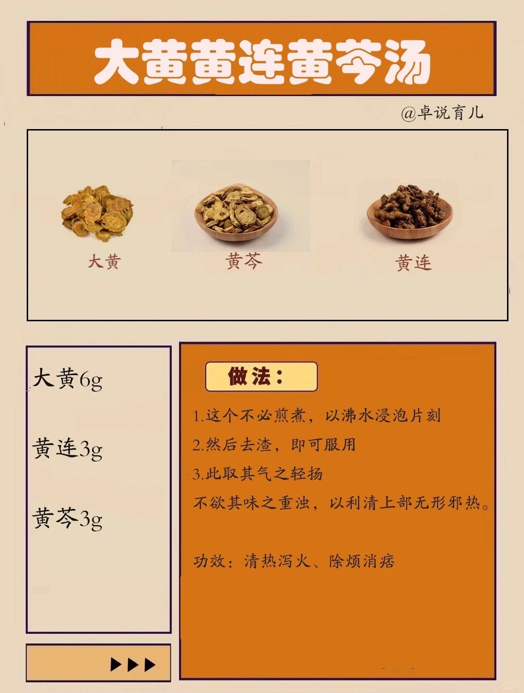名方学习｜下火很厉害的一个方