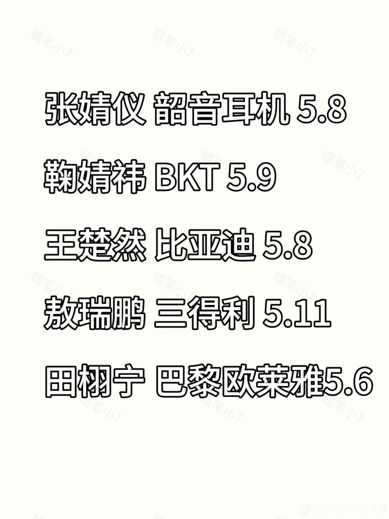 最新sw消息张婧仪韶音耳机 5.8鞠婧祎 BKT 5.9王楚然比亚迪5.8敖瑞鹏