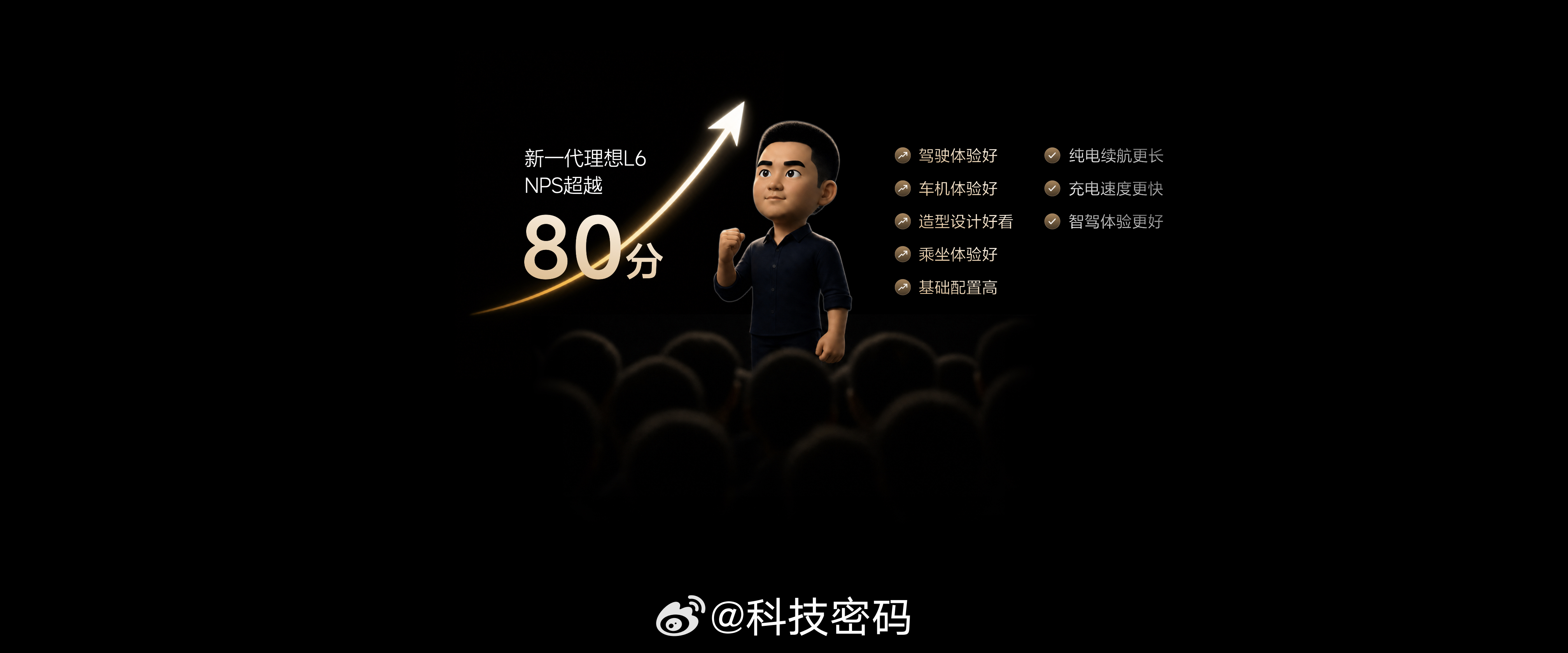 新一代理想L6的NPS要做到80分以上，让全能四驱SUV，成为当之无愧的体验之王