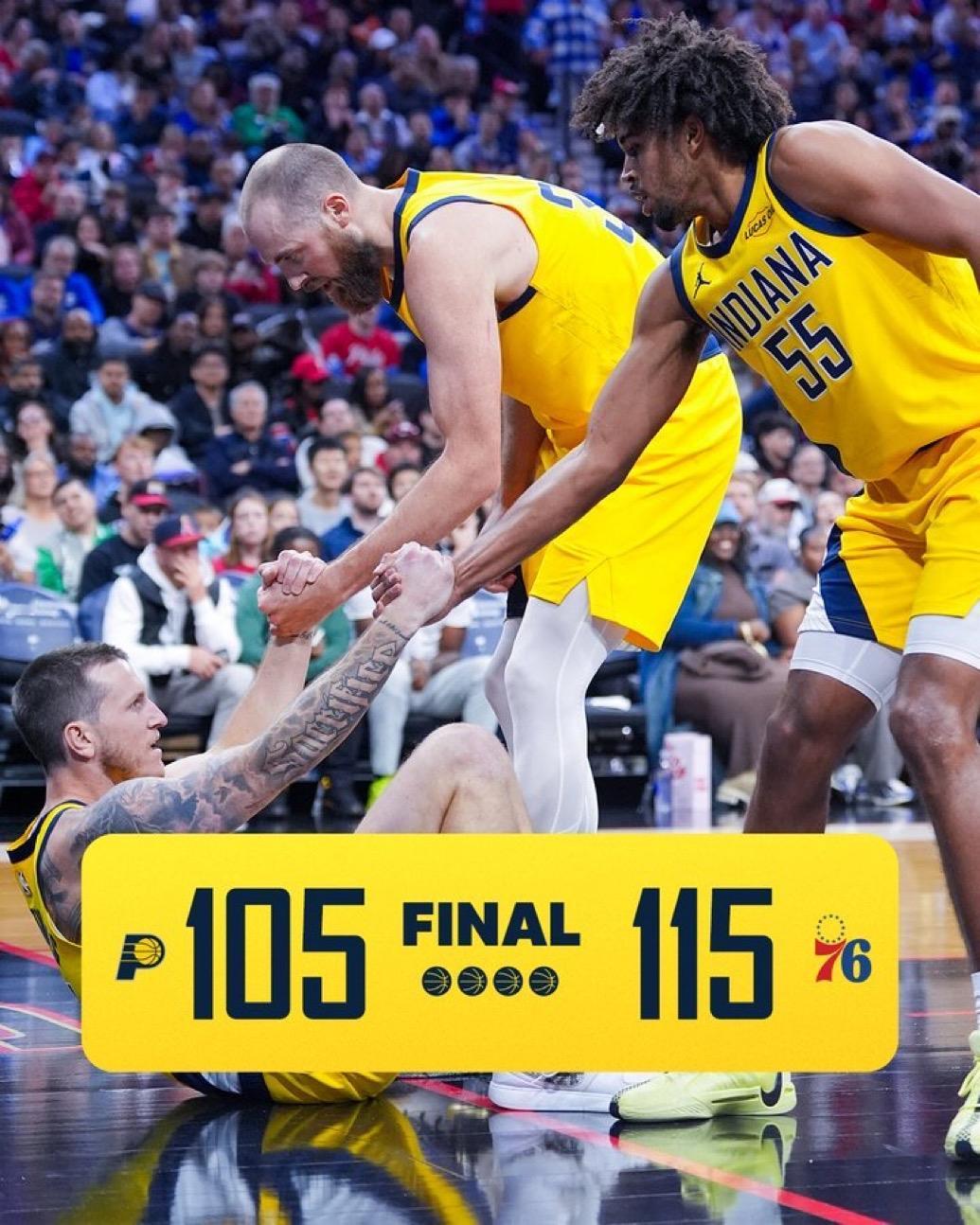 12月13日NBA常规赛战报（7场）：

步行者105-115    76人
公