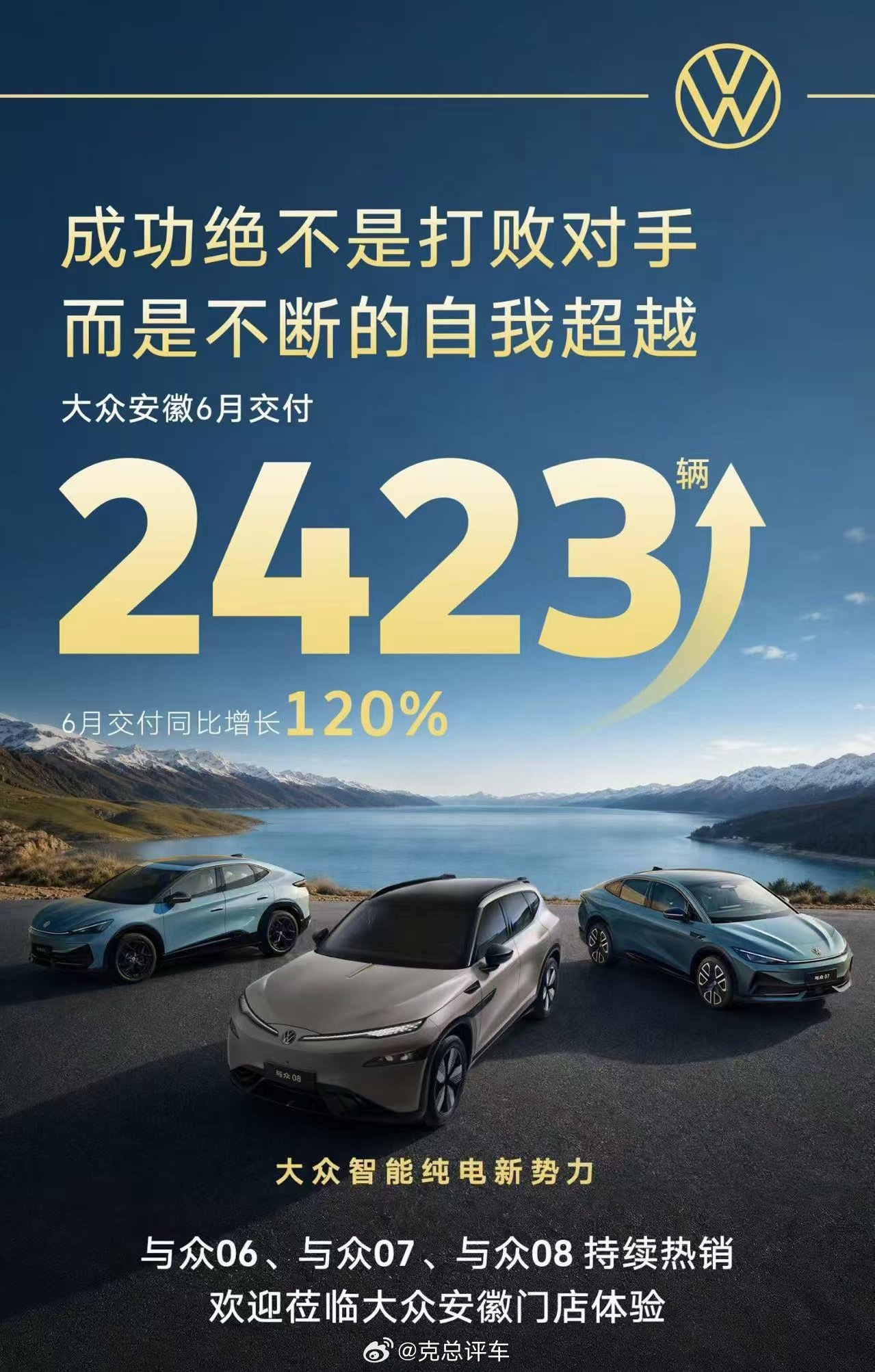 大众安徽6月销量暴涨120%大众安徽