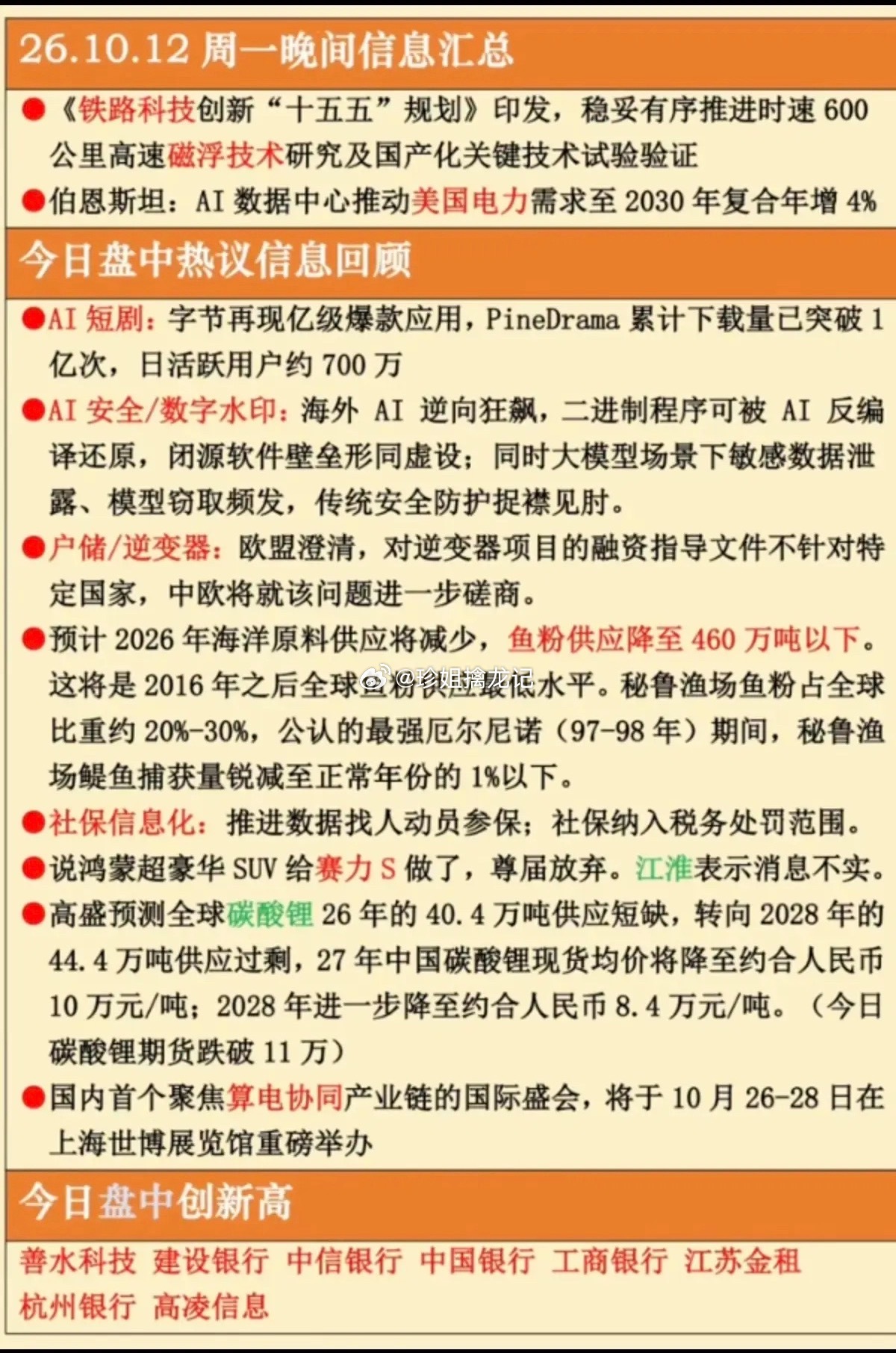 A股主要指数集体下跌10.12周一  晚间：财经热点必读！1.磁悬浮技术2.数字