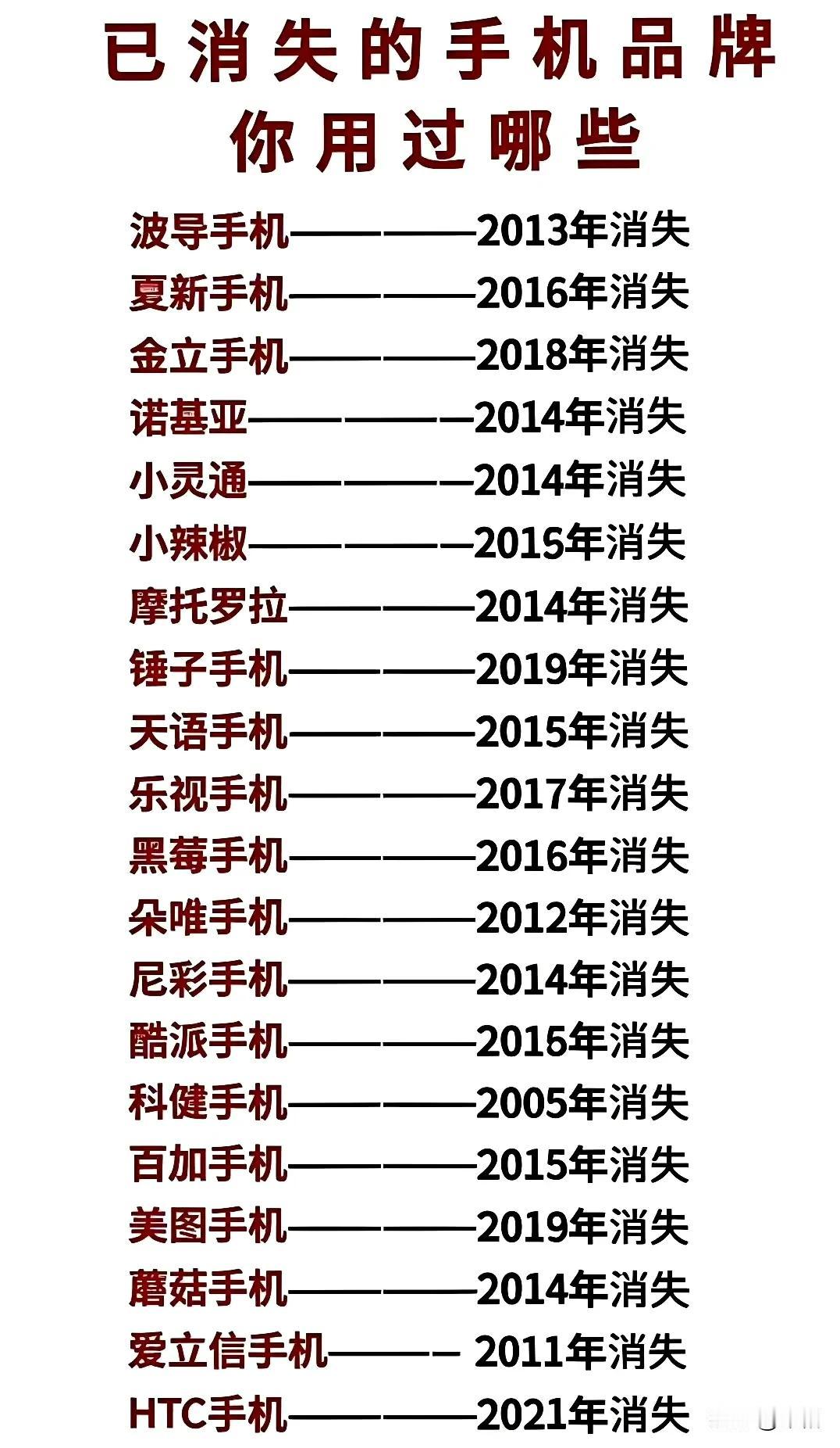 诺基亚，我的青春啊！