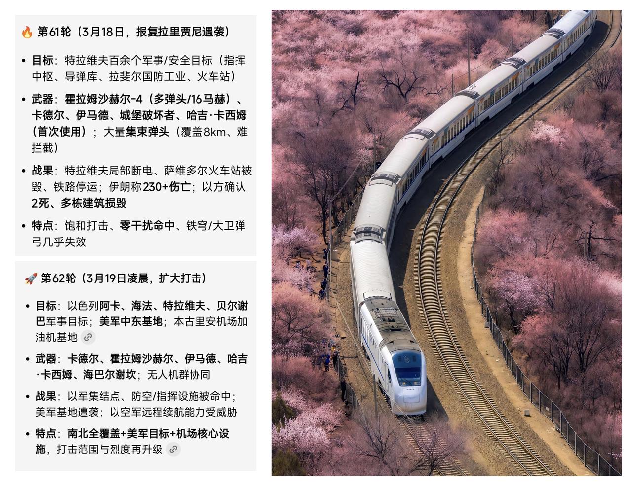 ✨中东战争20天：以伊继续激烈互殴✨

🐼 这场战争，美国表现十分拉胯，也就是