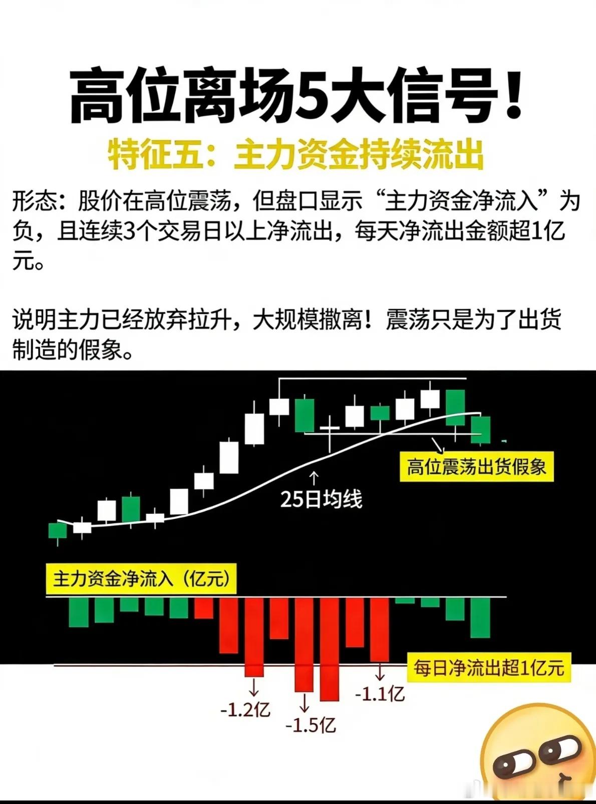 美国散户，已经开始让AI帮自己炒股了，之前就听说，AI作用最广泛，排名最前面的就