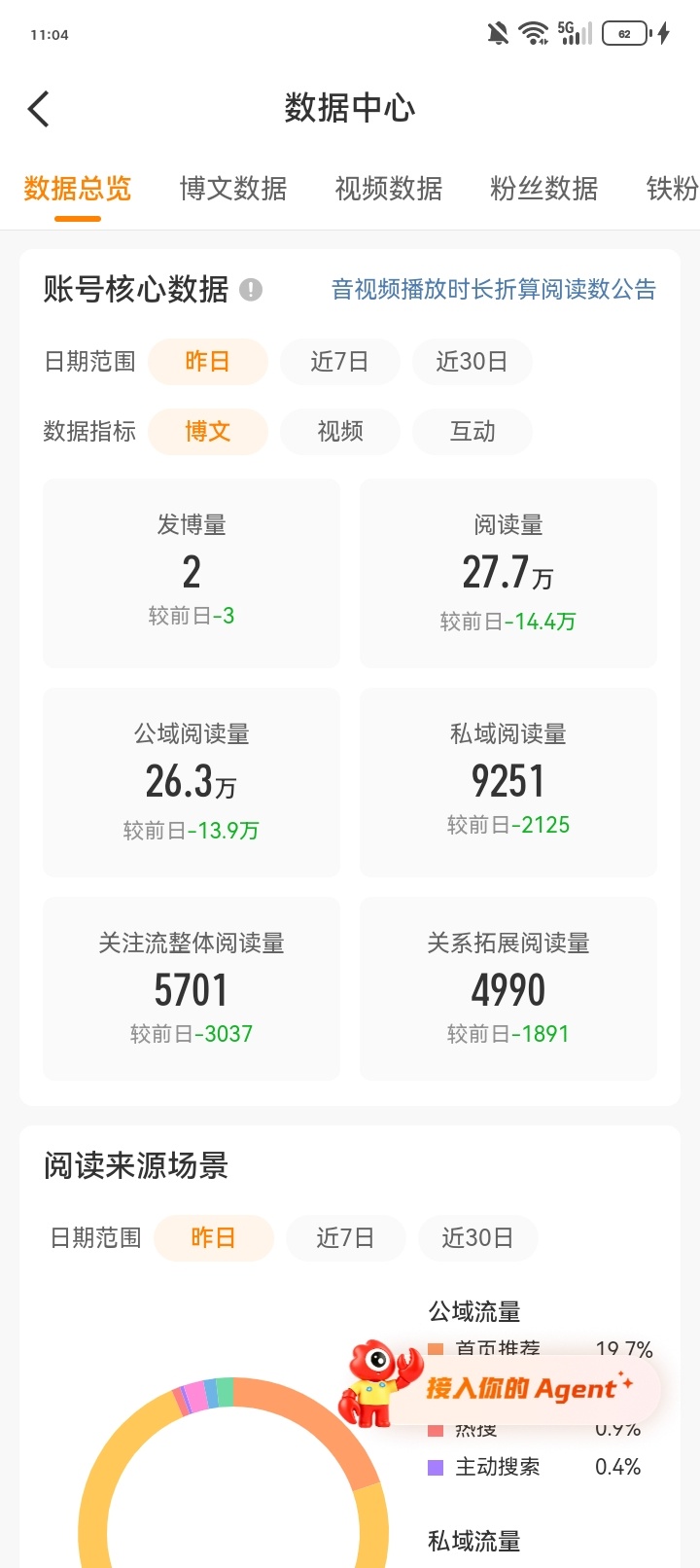 送你们了[失望][手指比心]不用谢 ​​​