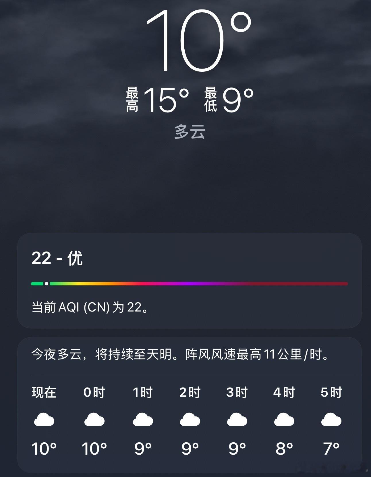 我真没脾气了，好冷[无聊] ​​​