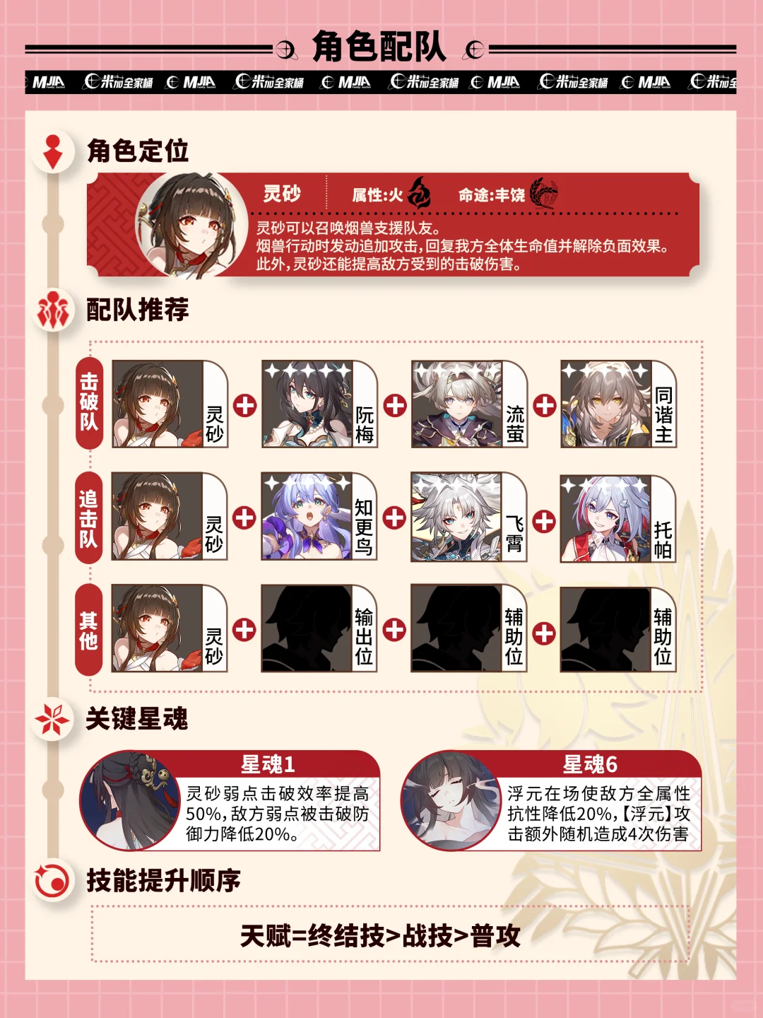 星铁「灵砂」角色攻略｜配队全方位培养
