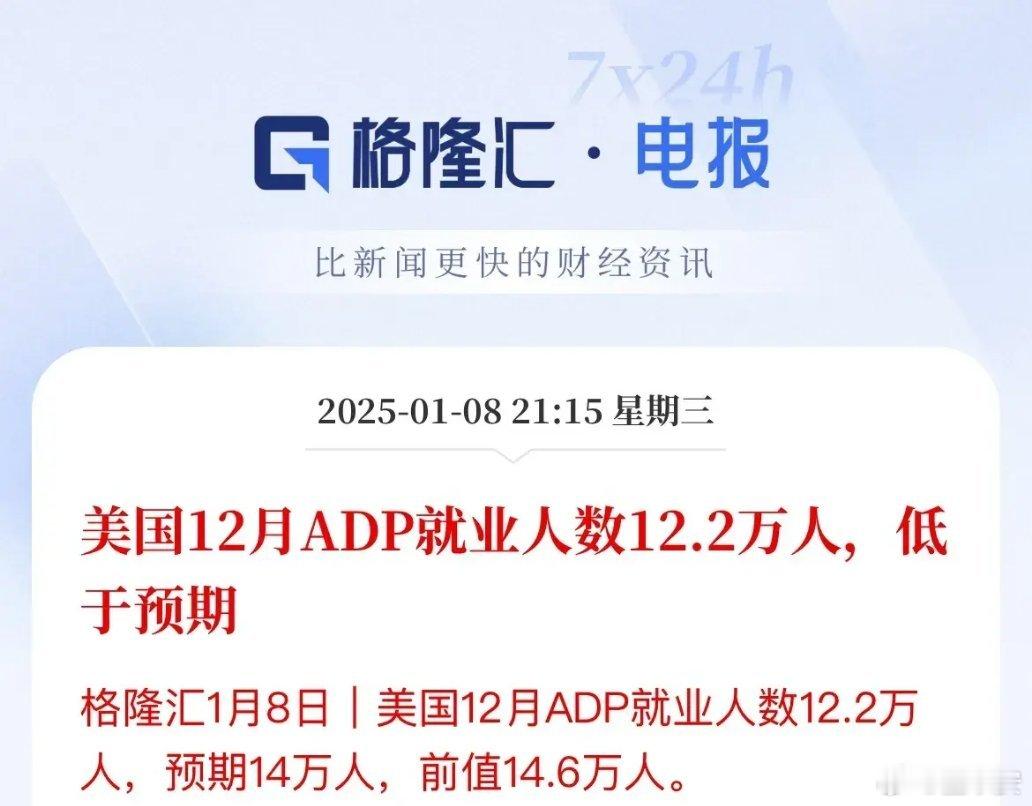 美国12月小非农数据出炉，不及预期数据显示，美国12月ADP就业人数不及预期录得