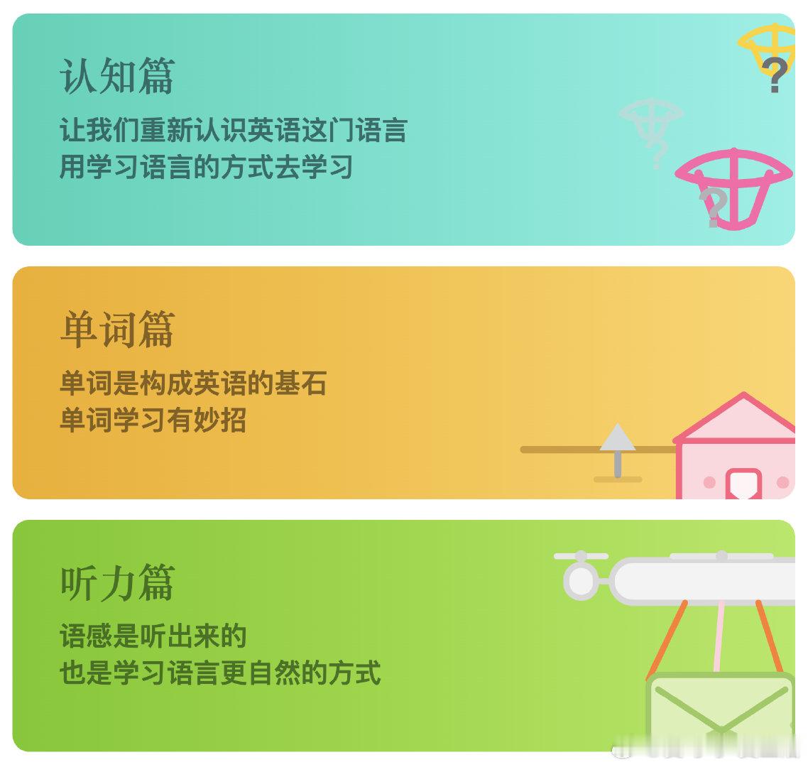 离谱的英语学习指南/英语学习教程/英语学习/学英语这份在 GitHub 上狂揽近