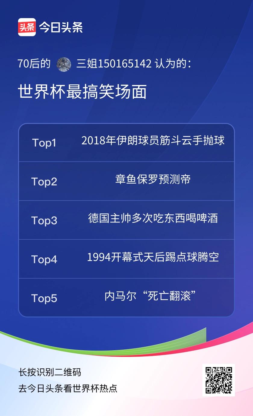 世界杯最搞笑场面世界杯不但每场比赛都很精彩，这些最搞笑的场面也让你难以忘记，这些