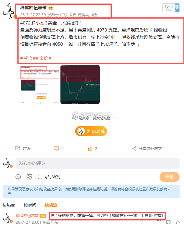 正如咱早前所说，昨晚行情直接打到 4093，比起原定止盈位还多出 5 美金幸福，