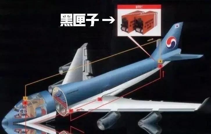 月球上遍地是土，却没人敢随便挖一锹。为什么？因为那层4米厚的月壤，压根不是普通泥