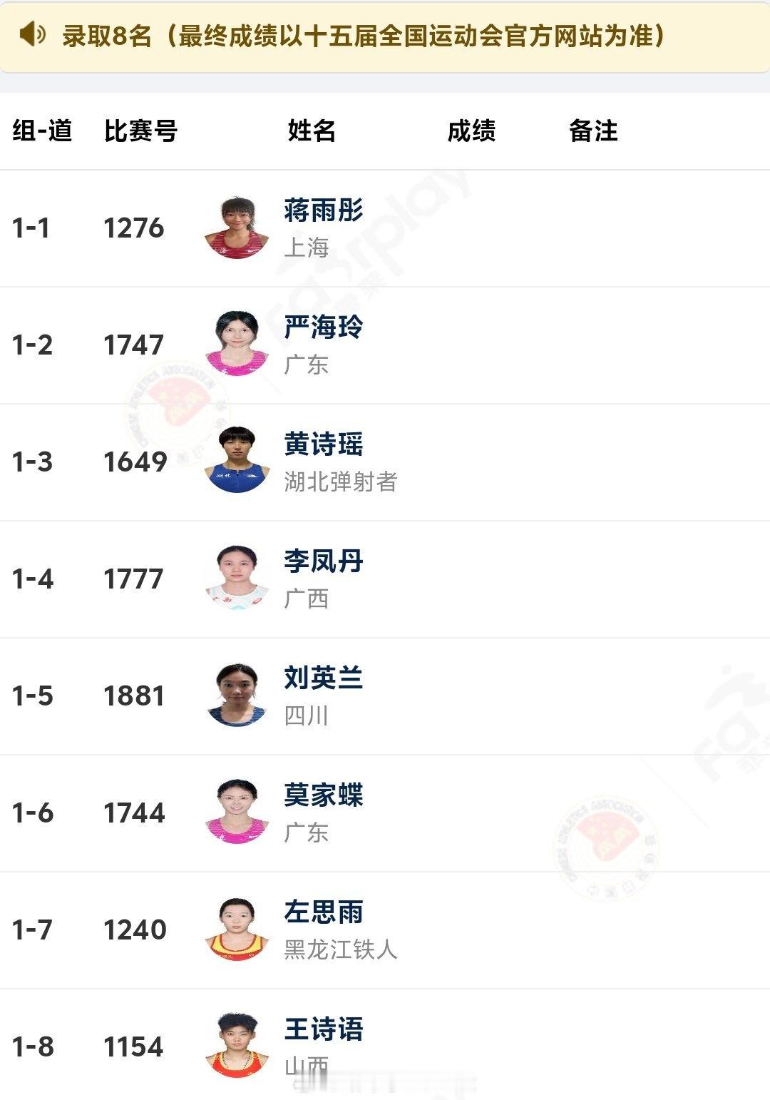 男女400米决赛道次分布：谁将登顶？