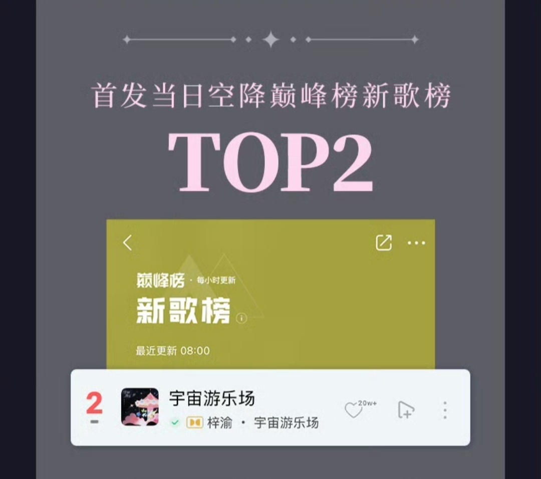 梓渝宇宙游乐场新歌战报梓渝儿童节特别单曲《宇宙游乐场》首周战报上线13秒评论破9