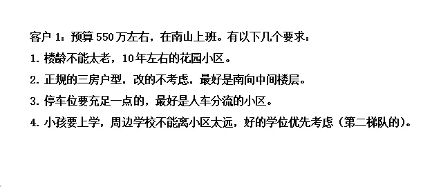 5个客户购房要求，看看有没有和你一样的