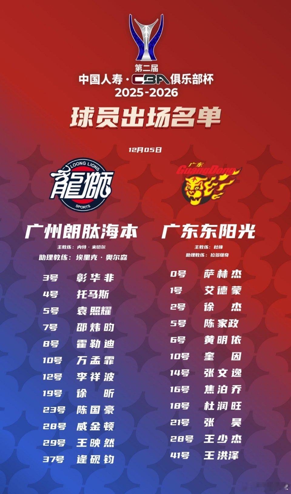 广东男篮大名单出炉：萨姆纳迎来首秀，黄明依替换掉张皓嘉，我嘉哥不在总感觉少了些什