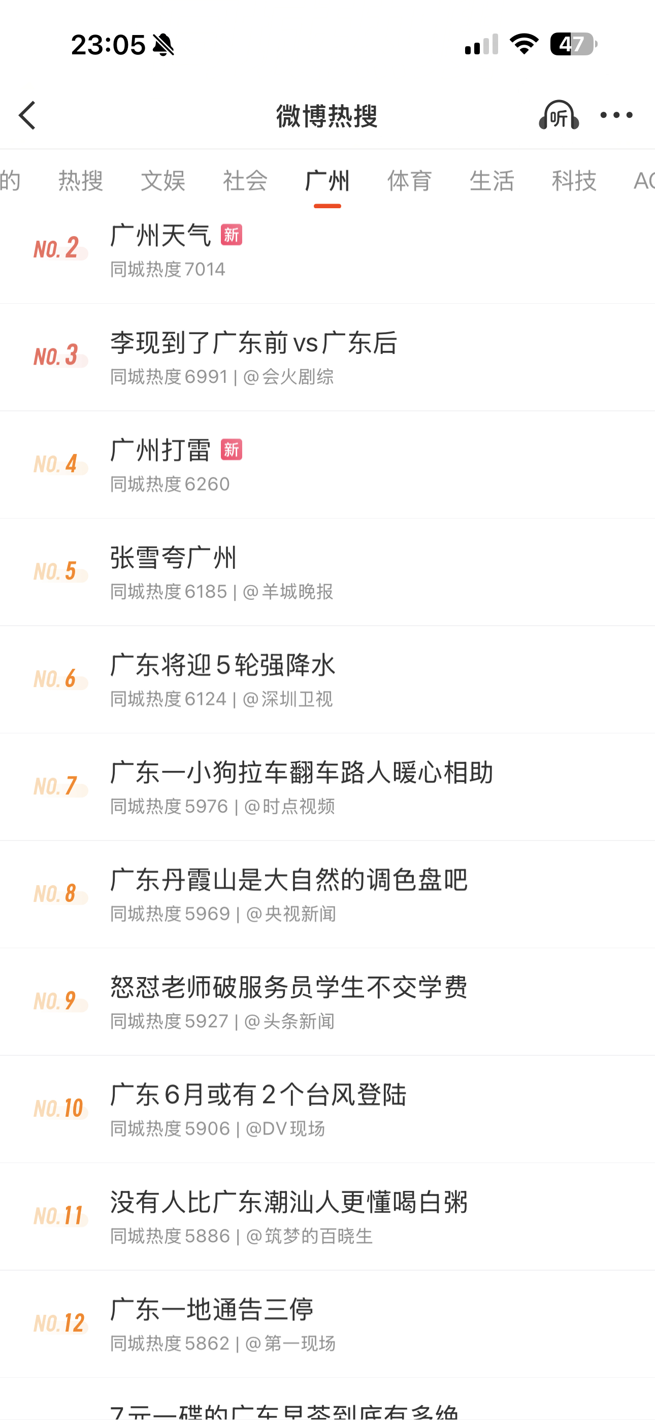 广州的雨什么时候停啊