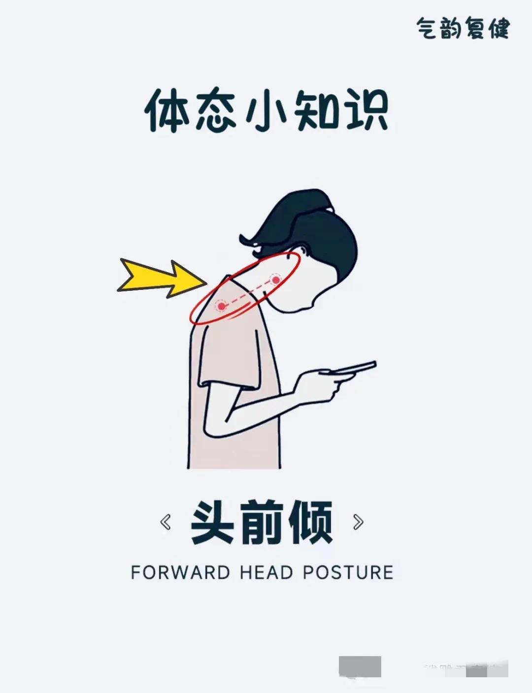 体态小知识 还还知道的快进来[灵光一闪][来看我]#好体态的养成# #体态方法论