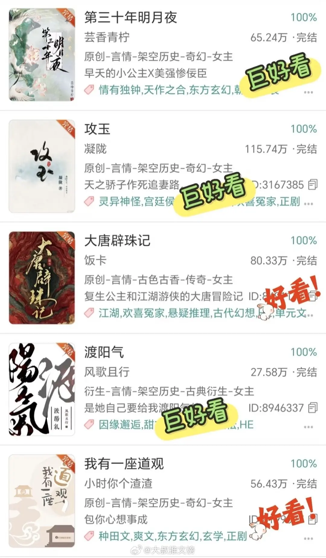 不看后悔系列，都是真神级别的古言小说！ 科举✨悬疑探案✨仙侠修真✨先婚...