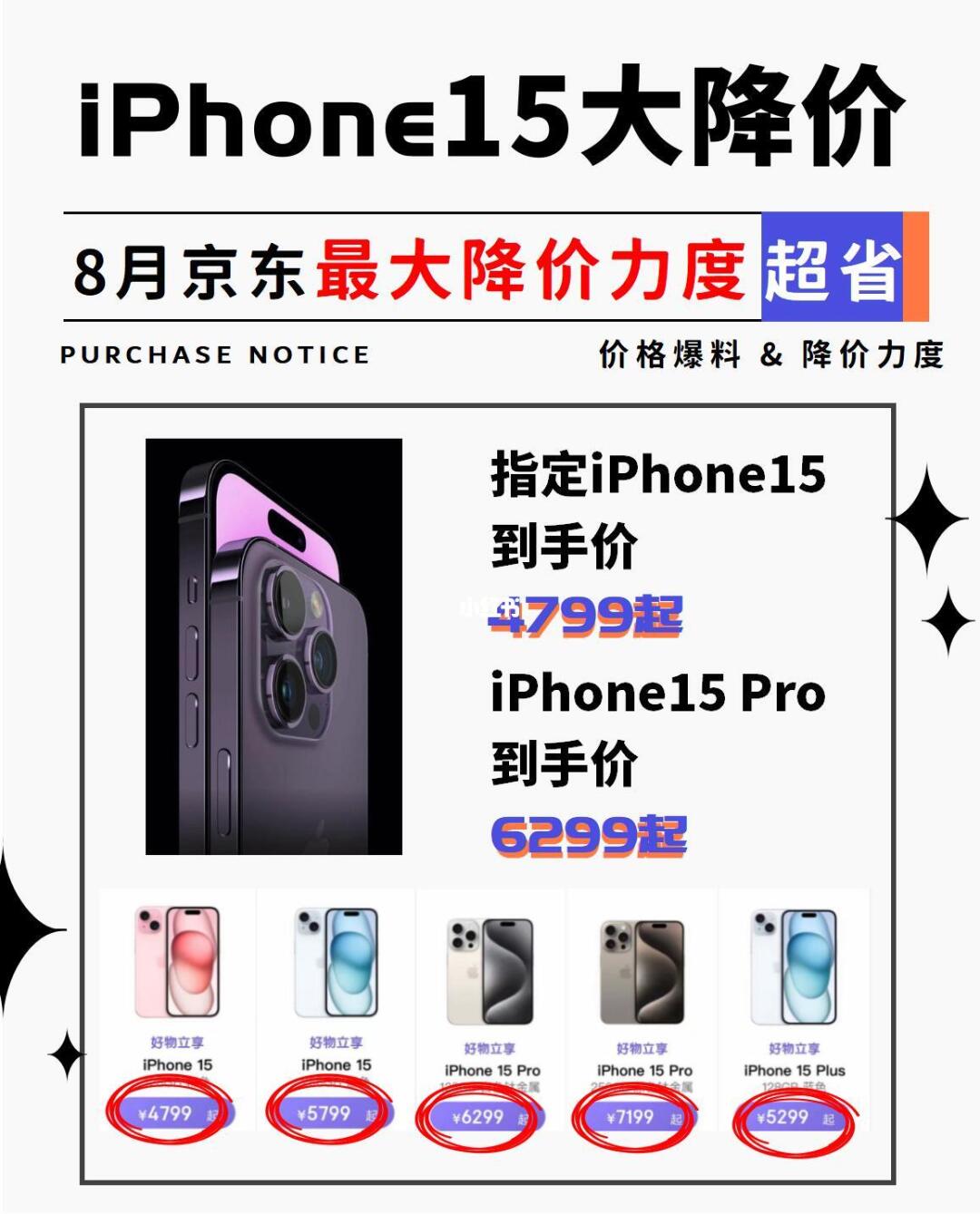 等等党别蹲了，京东iPhone15蕞大降价‼️