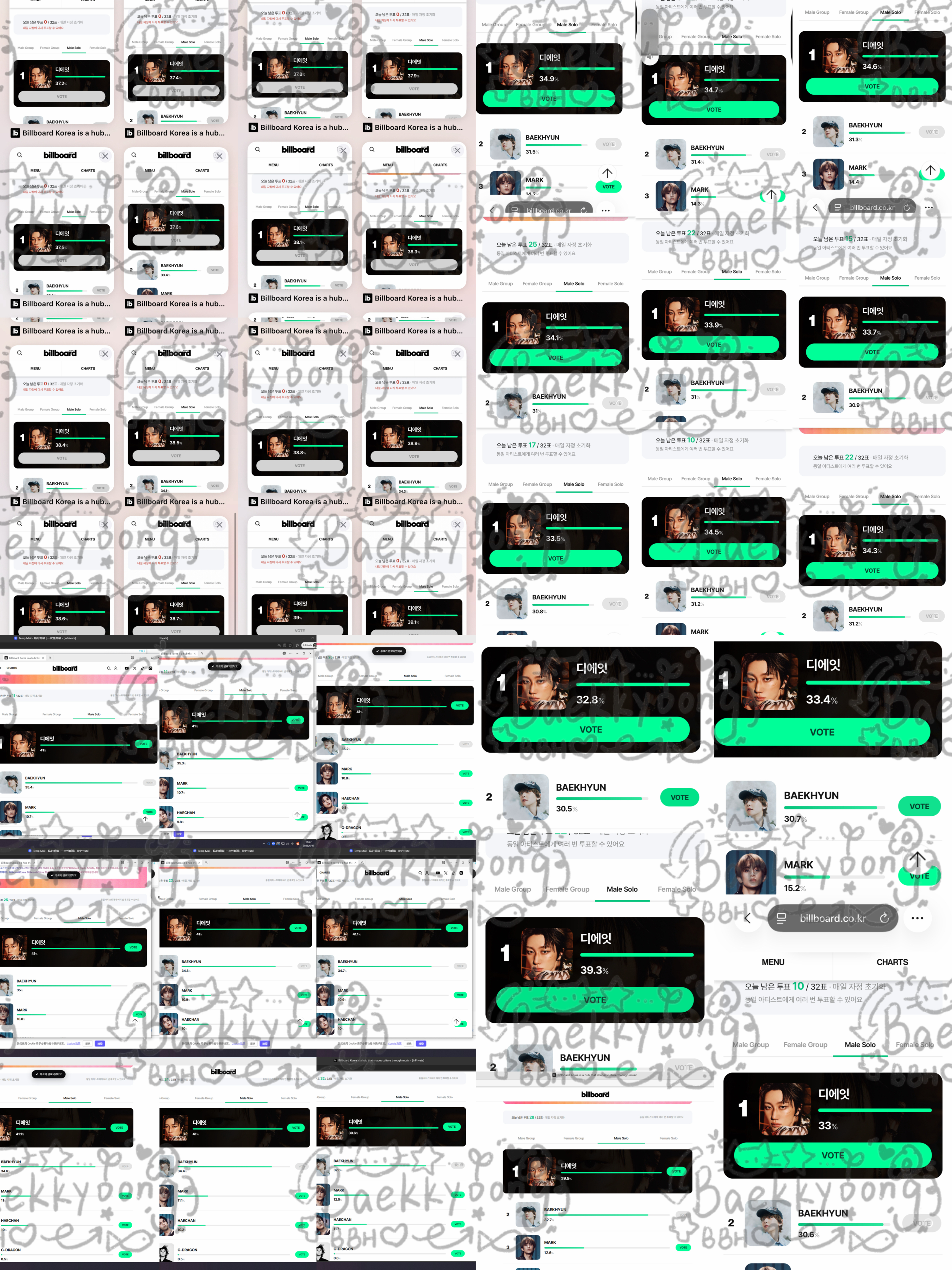 Billboard 🎫（每天都做，不会一直截，最后再发一个总结）现在非常丝滑，