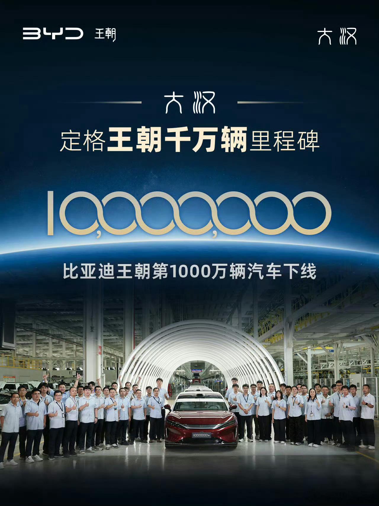 比亚迪王朝网第1000万辆车正式下线！从秦到汉一路做到千万级，说明王朝网已经不只