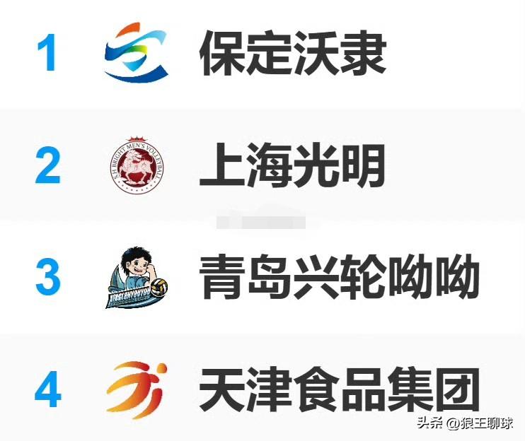 【名次决赛赛程】
2025-2026中国男排超级联赛总决赛、各名次决赛赛程（标准