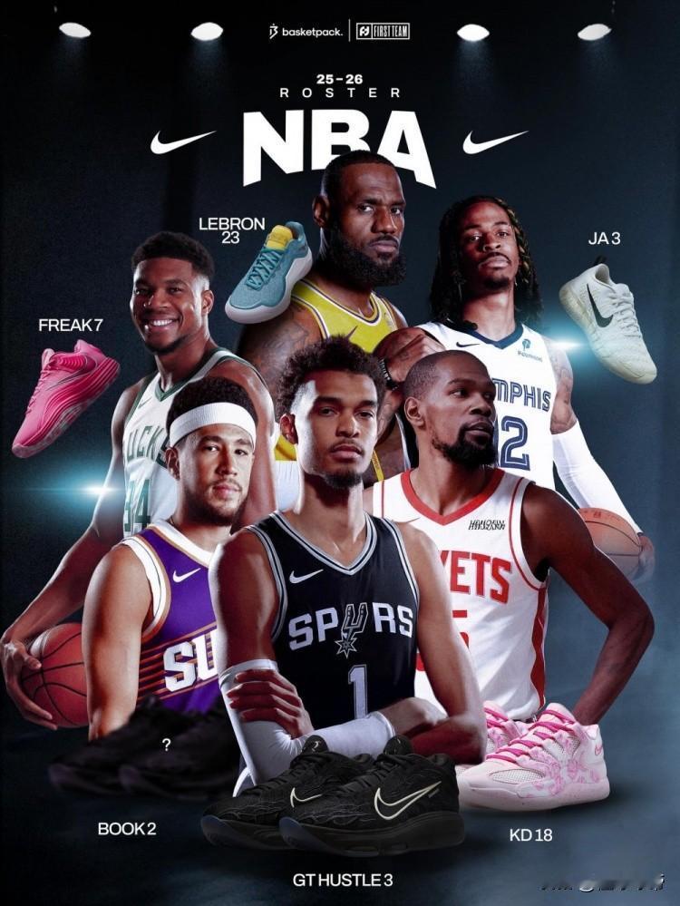 NBA三大体育品牌球鞋代言人，谁才是第一体育品牌？

耐克:詹姆斯，杜兰特，字母