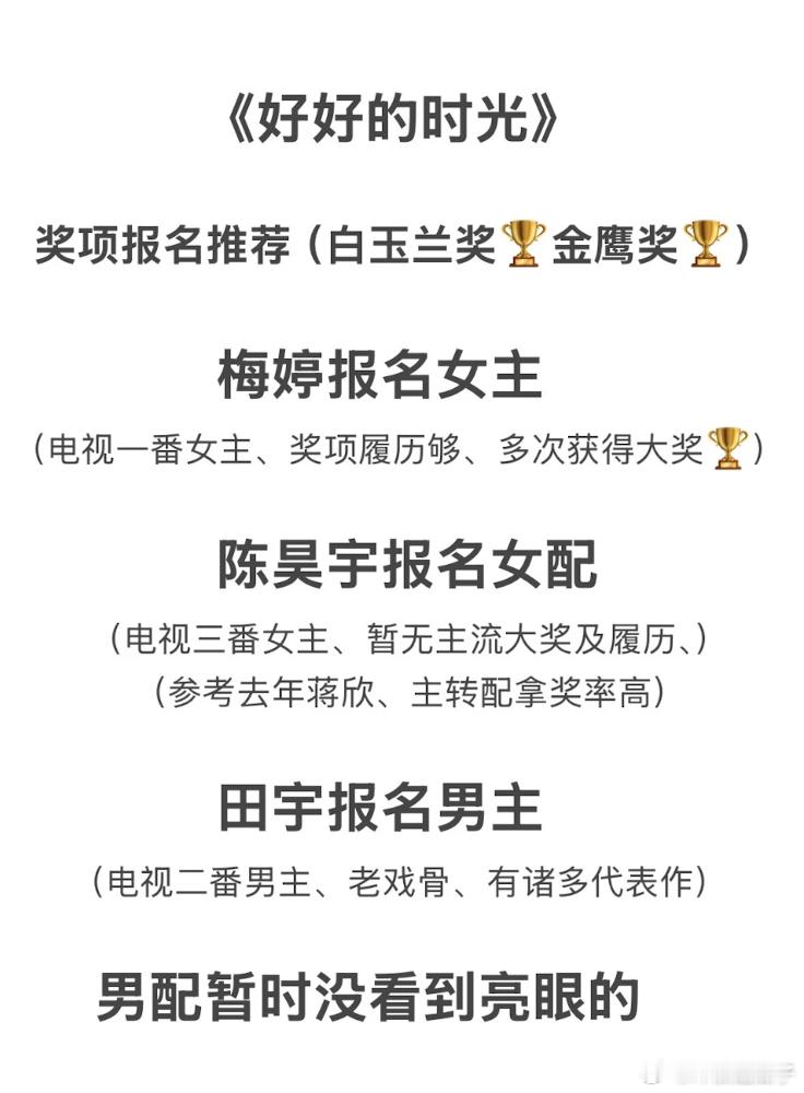 今年白玉兰女主女配竞争都很激烈 