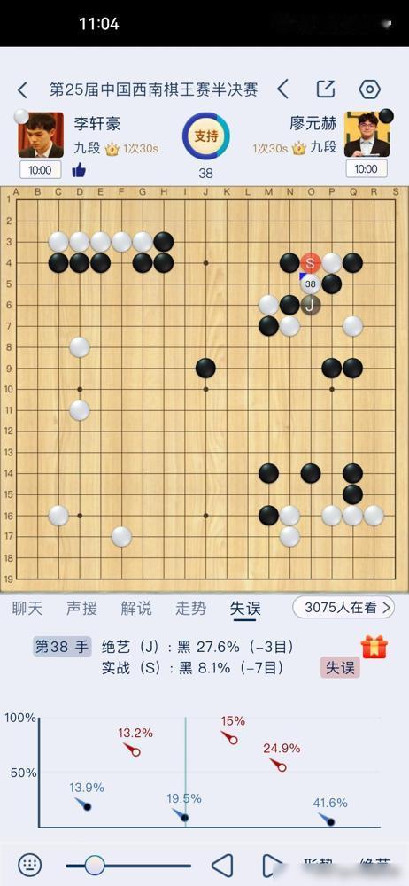 队友公开撕破脸，指着鼻子骂他作弊，赌上职业生涯要查他个底朝天。
 
他没回应一个