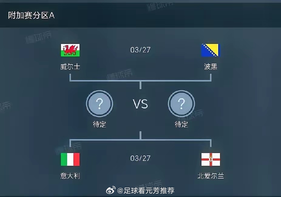 意大利球迷注意！今晚这场球，意大利真输不起！北京时间3月27日凌晨3点45分，美