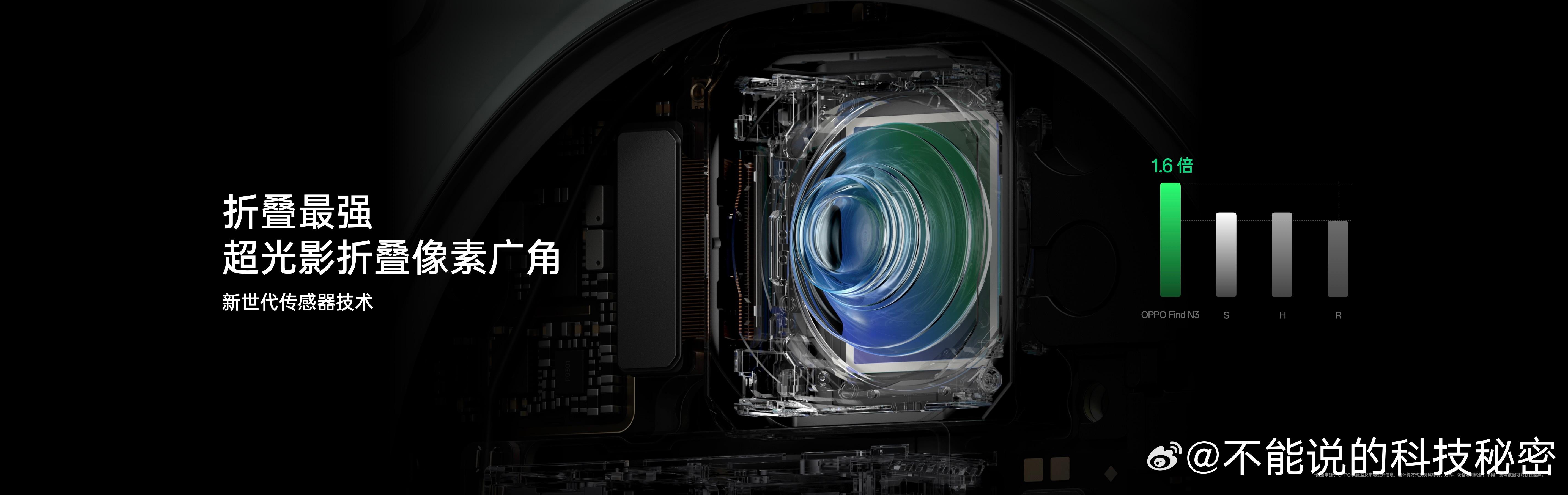 #OPPO Find N3#Find N3带来折叠最强超光影全主摄。广角利用新世