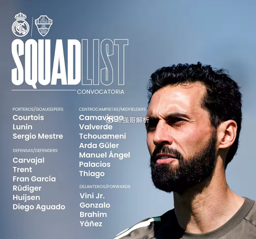 皇马--埃尔切大名单：维尼修斯领衔，姆巴佩、贝林继续缺席皇马对埃尔切大名单 门将