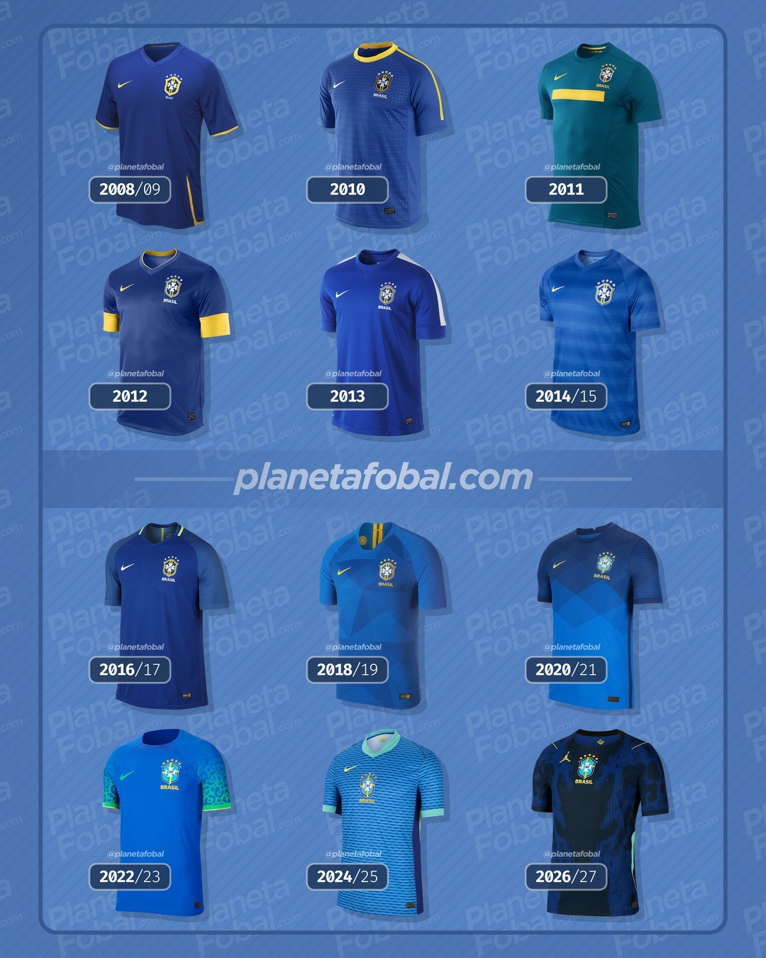 2008→ 2026巴西国家队客场球衣。贤聊球衣球衣资讯耐克