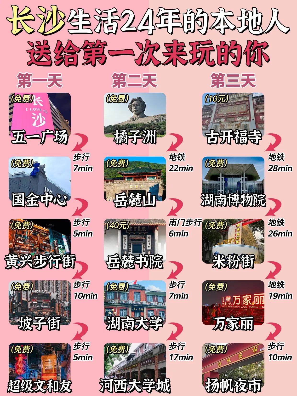 长沙24岁本地人！写给第一次来玩的你。如果你是第一次来长沙，还不知道应该怎么玩！那么这篇本地人写的攻略一定码好，绝对靠谱！建议打印出来带着去玩，就不用自己花时间再找攻略啦~

