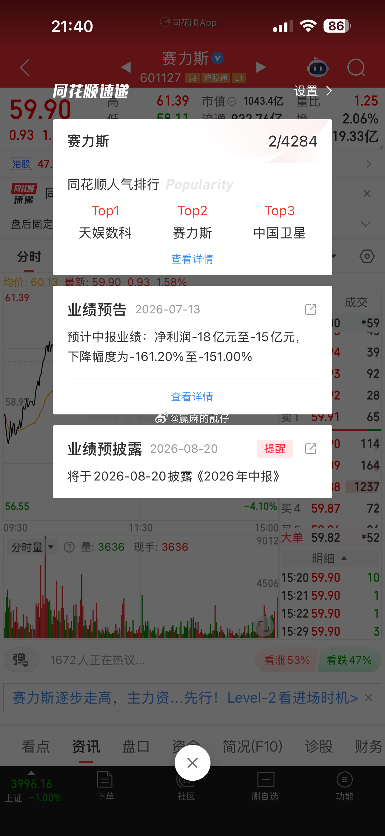 牛逼