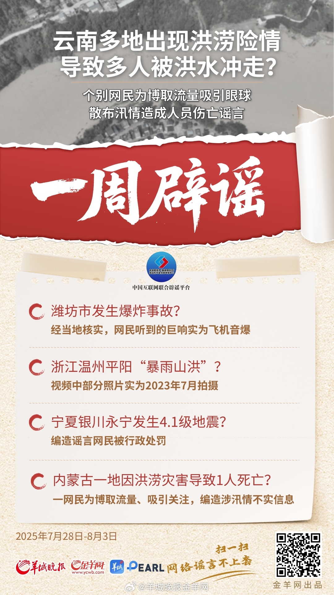 #一周辟谣##照谣镜# ​​​