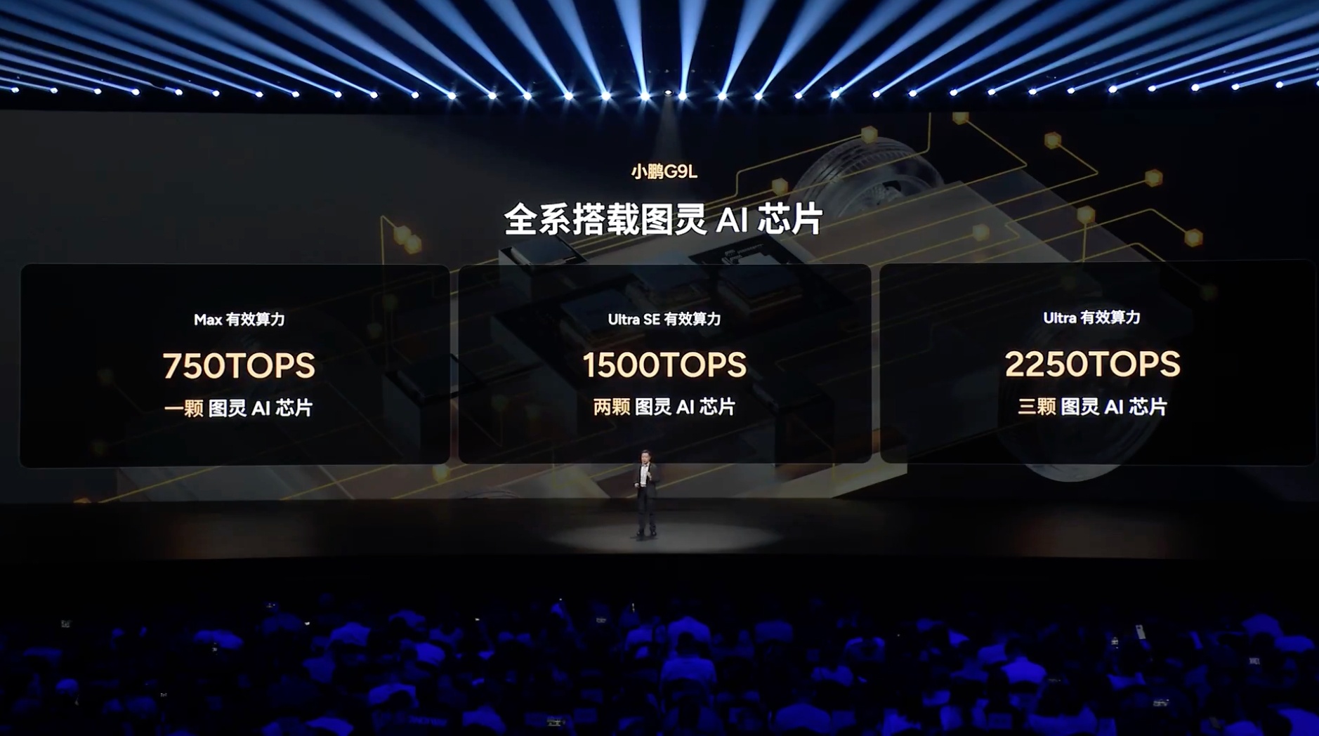 小鹏G9L小鹏G9L起售价23.18万元 小鹏G9L价格来了！纯电版限时23.1