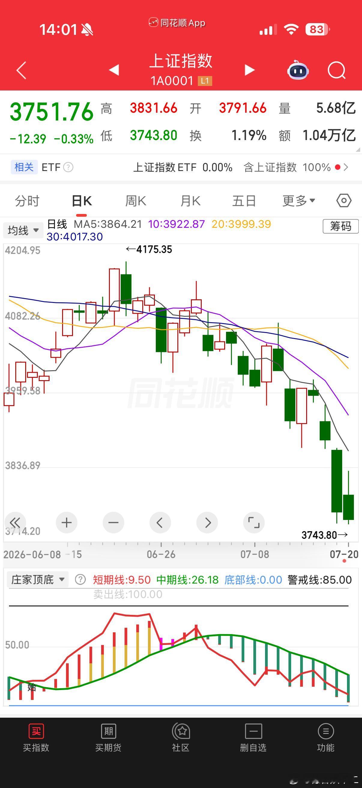 根本是在玩我们，国家队呢，只会黑，还有得救？阿根廷队无法接受输掉决赛的事实