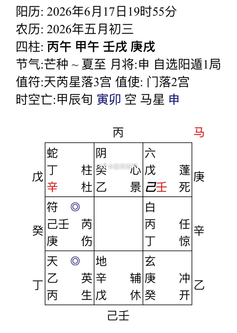 和相亲对象有没姻缘缘分缘分过于薄弱 奈何观念想法综合差距大，对方没有做好结婚的准