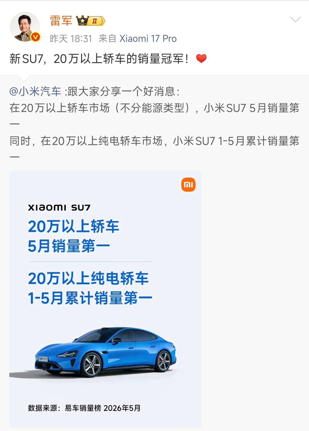 新一代SU7拿下20万以上轿车销量第一！这里着重提醒一下，不分能源类型，也就是说