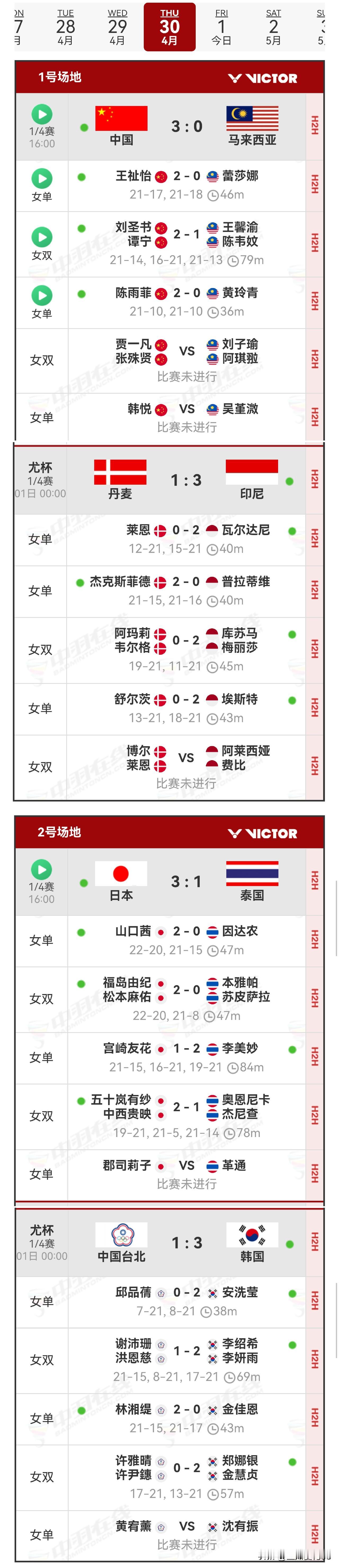 尤伯杯四强揭晓2026年汤尤杯 
    30日2026年尤伯杯四强争夺战，中、
